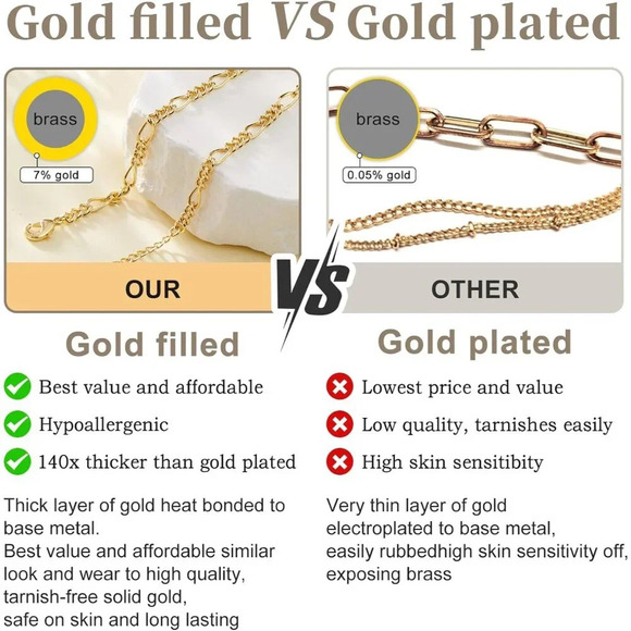 ❤️Women Gold Dainty Trendy Bracelets Set Paperclip,  Rope, Mirror, Satellite - Picture 7 of 8